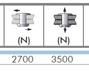 Заклепка вытяжная Нерж/Нерж 4,0х10 стандартный бортик